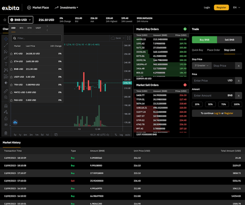 Exbita BNB-USD Trading Interface